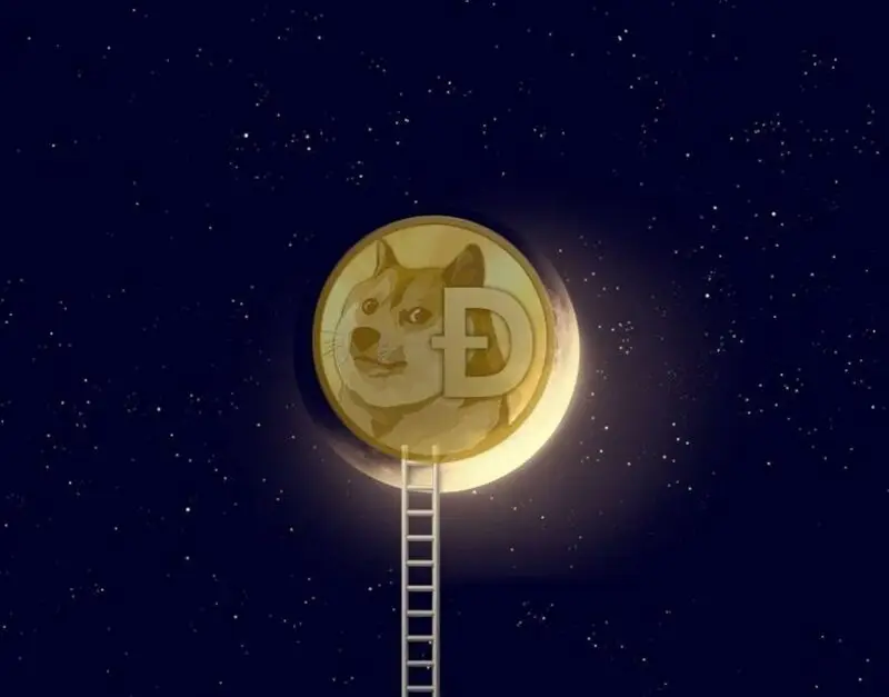 Dogecoin