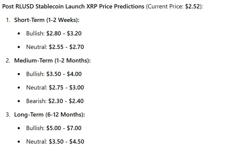 xrp price analysis by Chatgpt