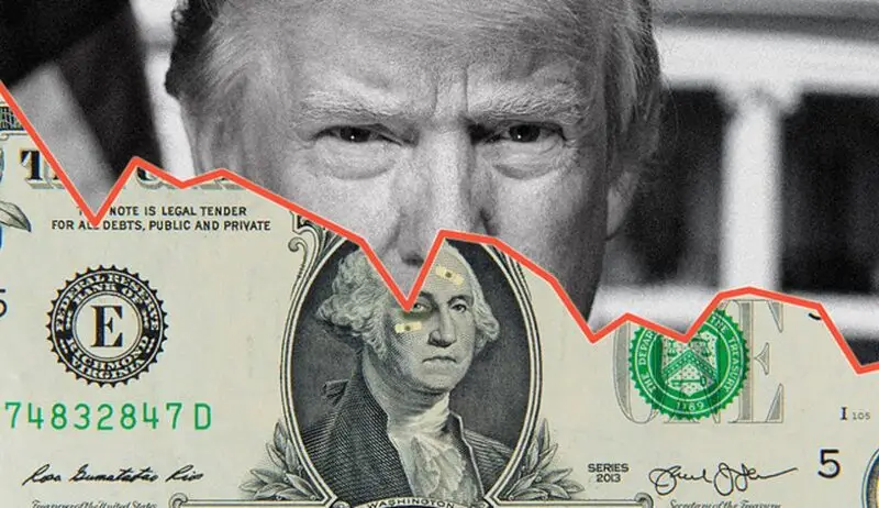 USD US Dollar Donald Trump Currency de-dollarizarion