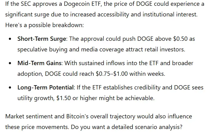 DOGE ETF STATS