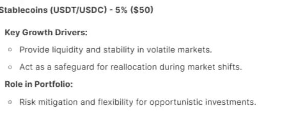 Stablecoin allocation and role