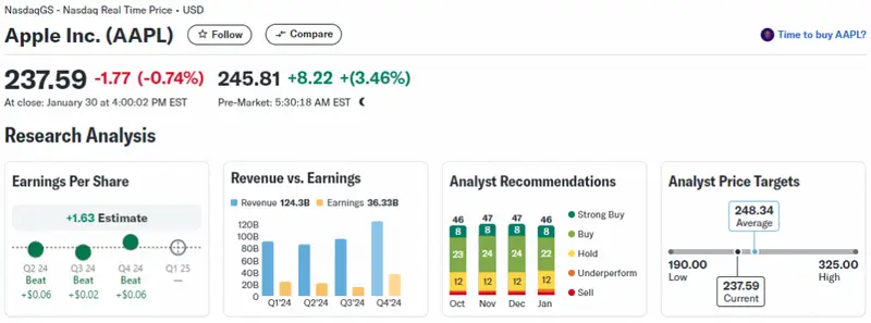 Apple's Q1 2025 revenue growth and stock performance