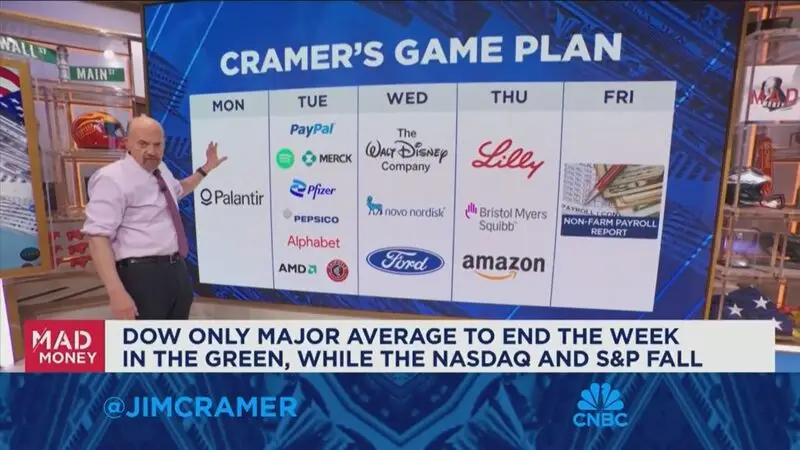 Jim Cramer discussing Palantir's potential