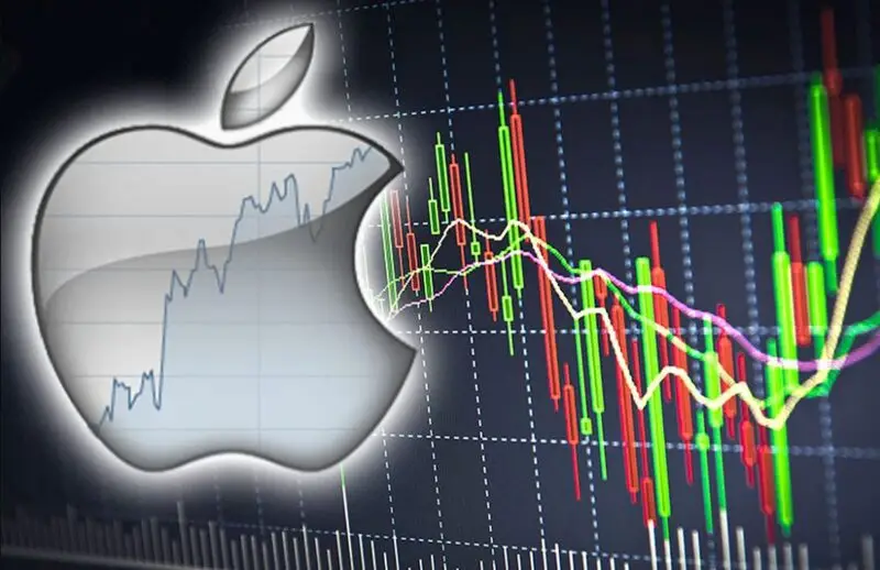 Apple stock