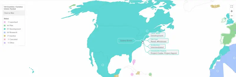 US CBDC development status and cross-border projects visualization