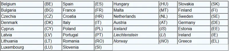 European Economic Area (EEA)