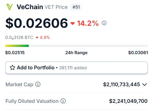 vechain vet $0.026