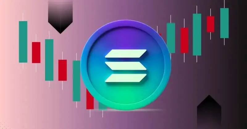 solana cryptocurrency candlesticks