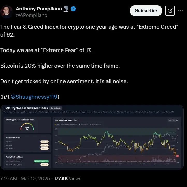 tweet Anthony Pompliano