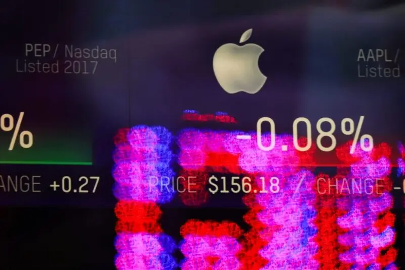 Apple (AAPL) Stock