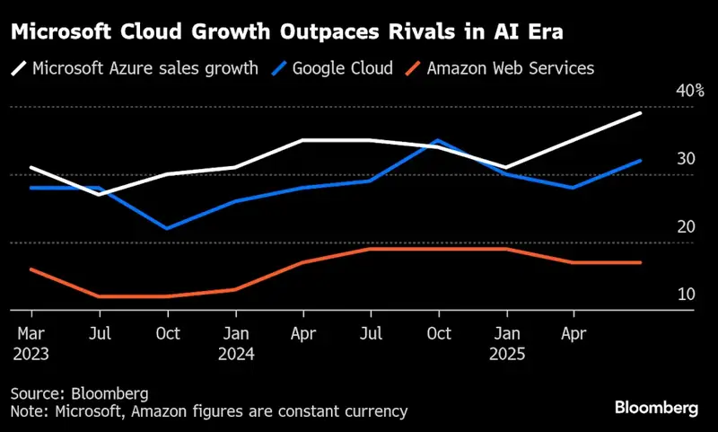 Coinbase logo on phone and background