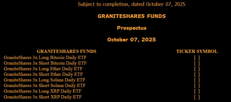 Official GraniteShares prospectus page displaying all eight fund names along with their ticker symbols