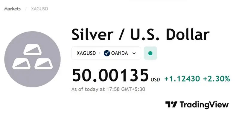 Silver Price Hits A New High Of $50