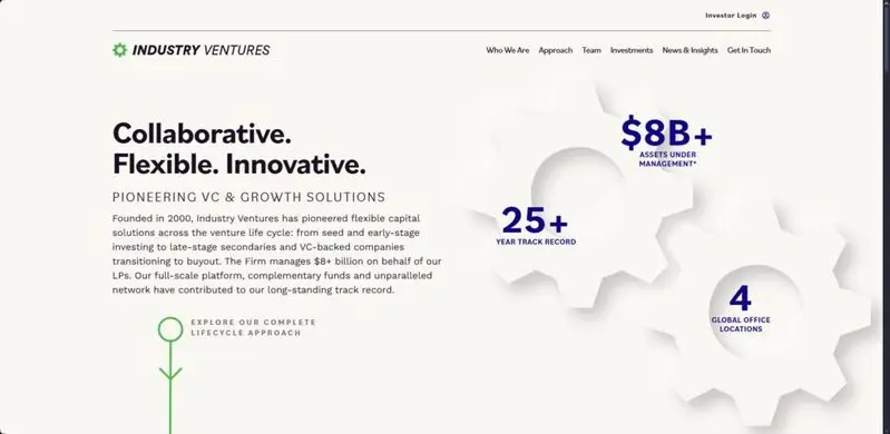 Industry Ventures website homepage displaying company overview and investment approach