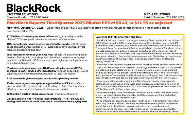 BlackRock Q3 2025 earnings report showing $205 billion in quarterly inflows
