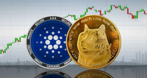 Cardano (ADA) & Dogecoin (DOGE) Price Prediction For Early February 2025