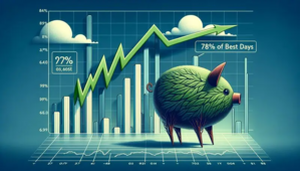 Bear Markets & 401(k): Why Staying In Pays Off