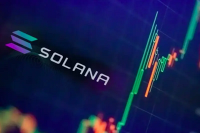 Solana Price Prediction: $300 by December 15 in Sight?