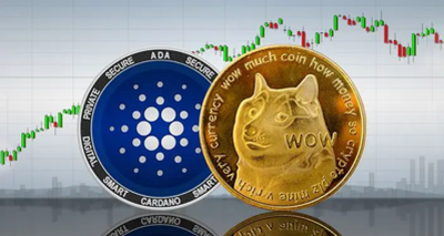 Cardano (ADA) & Dogecoin (DOGE) Price Prediction For Early February 2025